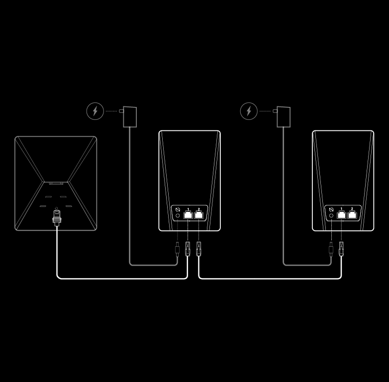 router_mini_wired.png